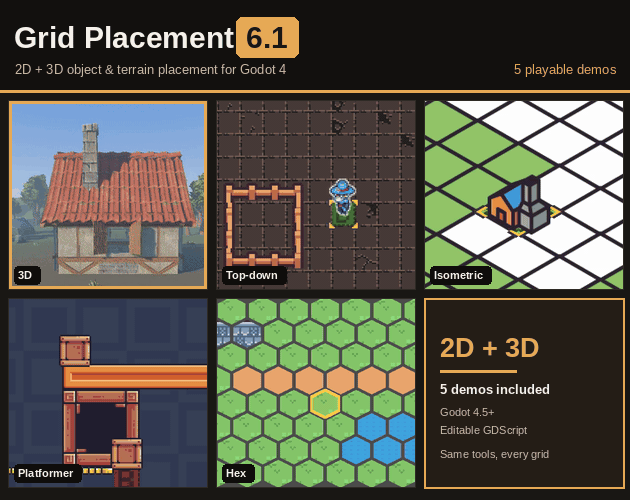 Grid Placement 6.2 hero: 3D house build, top-down, isometric, platformer and hex demos — 2D and 3D placement with live previews
